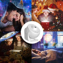 Projetor Planetário  –  Luz Noturna Estelar, Iluminação de Ambiente para Teto.